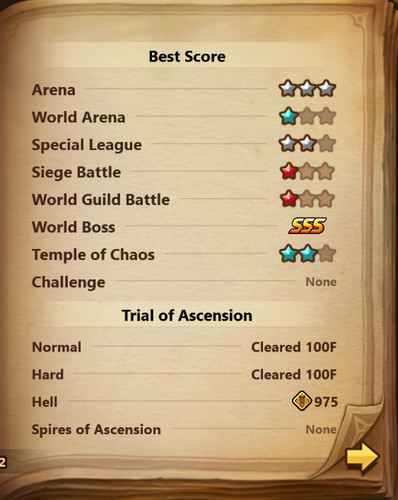 Summoners war sss tier - war, sss-tier