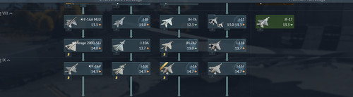Warthunder lvl 100 - 100, top